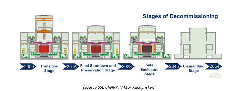 Note-Tchernobyl-installations-Pic3.png