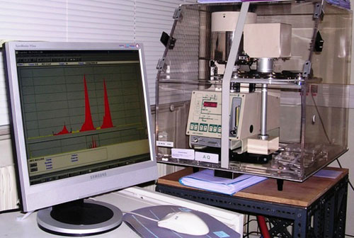 Dispositif d'analyse du Polonium dans les urines
