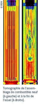 Tomographie de l’assemblage de combustible neuf (à gauche) et à la fin de l’essai (à droite).