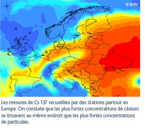 Les mesures de Cs 137 recueillies par des stations partout en Europe. On constate que les plus fortes concentrations de césium se trouvent au même endroit que les plus fortes concentrations de particules.