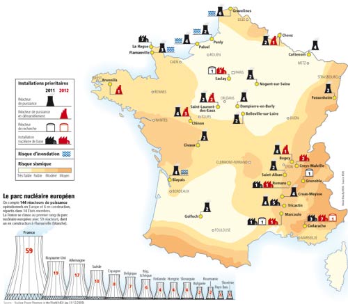 Carte des installations nucléaires françaises soumises aux ECS