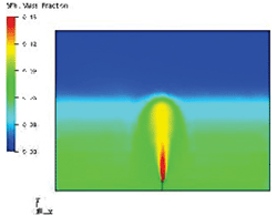 Simulation 3D de la dispersion d’un gaz lourd