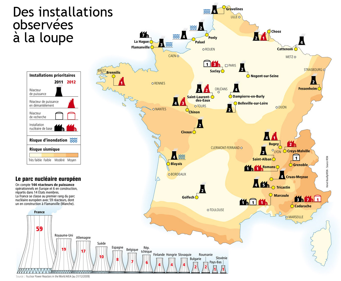 Carte des installations nucléaires françaises soumises aux ECS