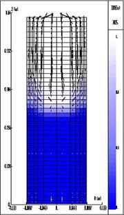 Exemple de calcul de la progression de l’eau dans le lit de billes (le front de trempe se situe à la limite de la zone bleue). © IRSN