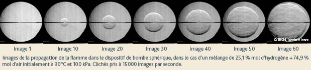 Images de la propagation de la flamme dans le dispositif de bombe sphrique, dans le cas dun mlange de 25,1% mol dhydrogne + 74,9%mol dair initialement  30C et 100 kPa. Clichs pris  15000 images par seconde.