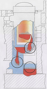 Schéma montrant diverses configurations de combustible fondu avec de l'eau, susceptibles d'engendrer une explosion de vapeur 