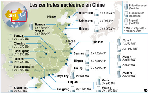 Carte des centrales nucléaires en Chine