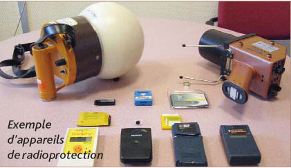 Exemples d'appareils de radioprotection